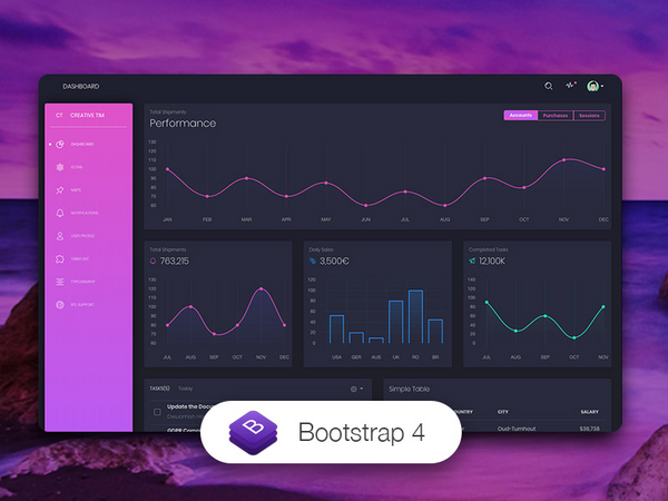 Django Template - Black Dashboard