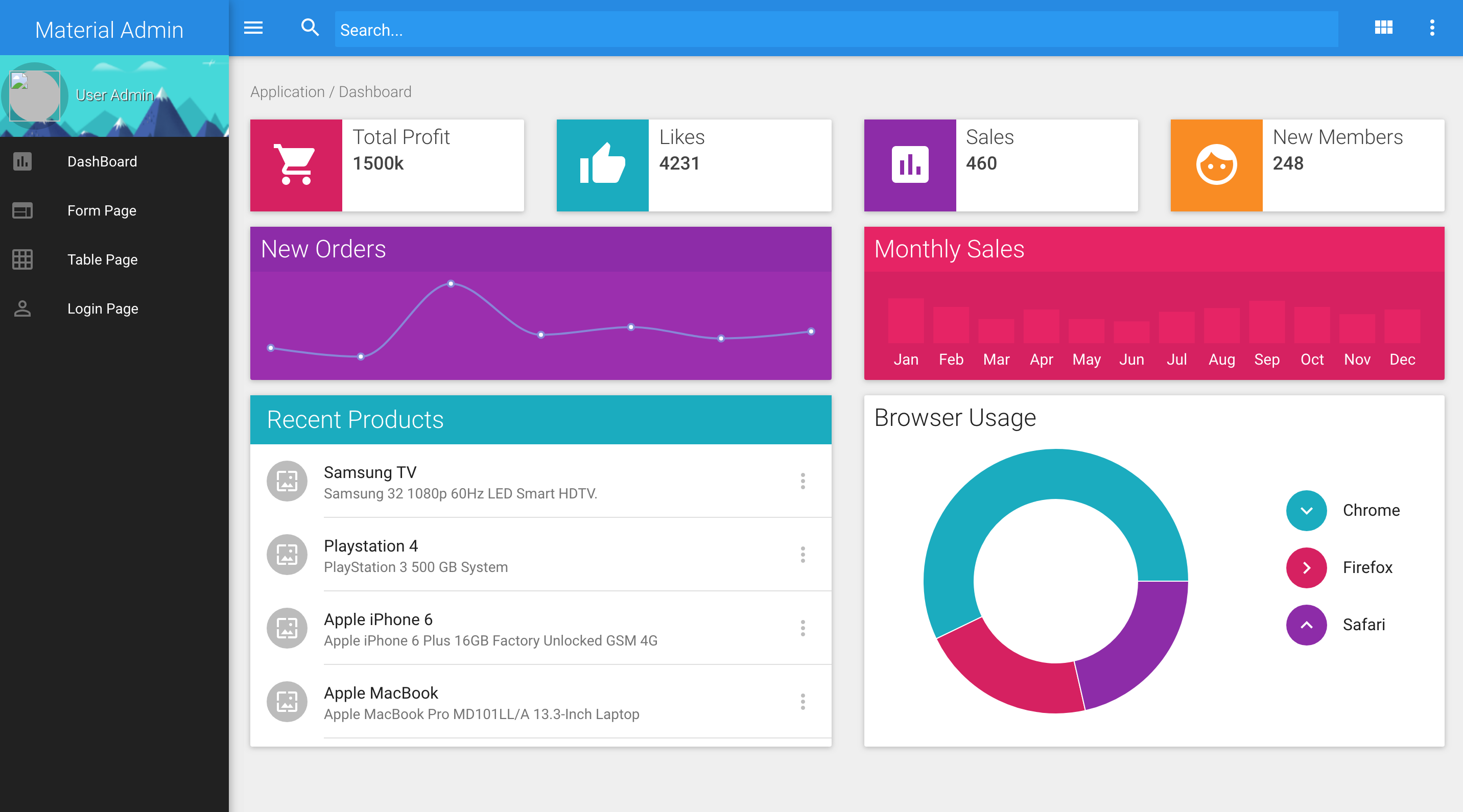 Material Ui Template React Js Ui Template Riset