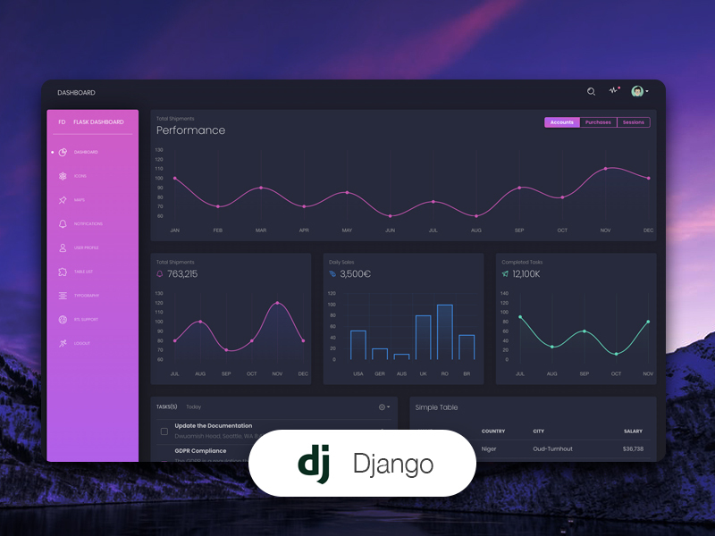 10  Best Free Admin Dashboard Templates For Your Next Project