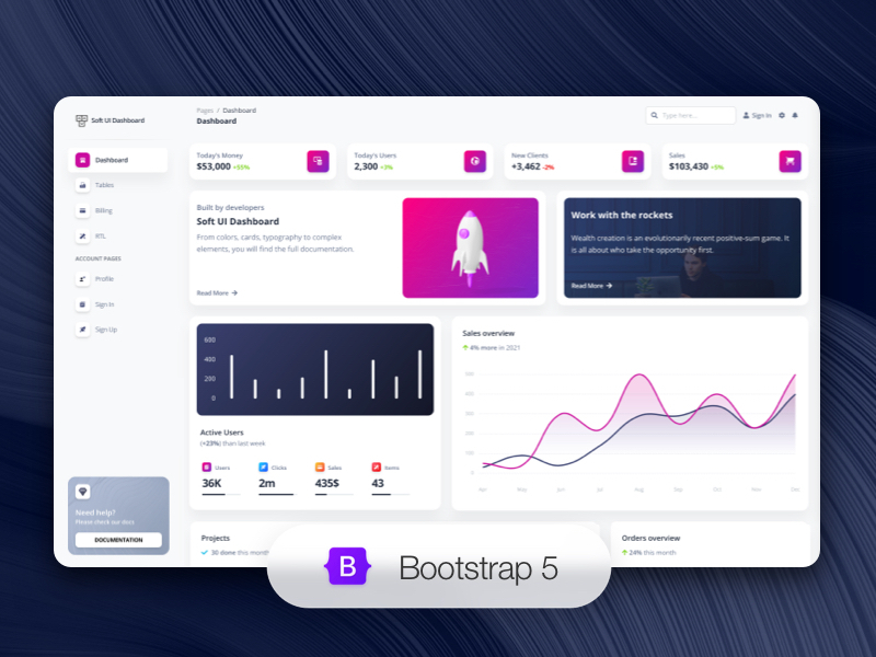 bootstrap templates responsive customer product sales