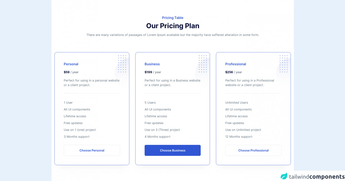 Tailwind Pricing Tables