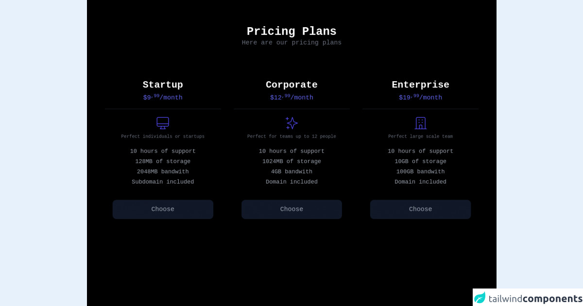 Pricing Plans