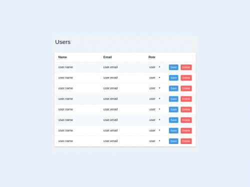 Users Table