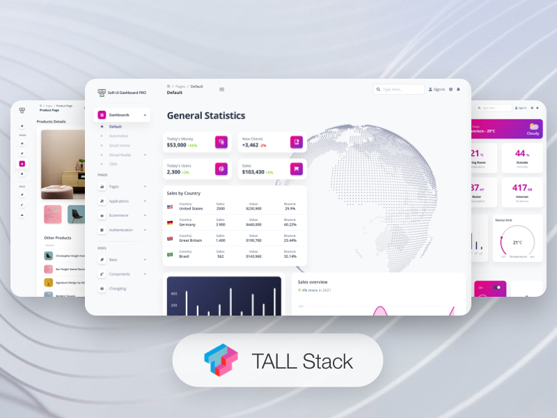 Soft UI Dashboard PRO TALL image